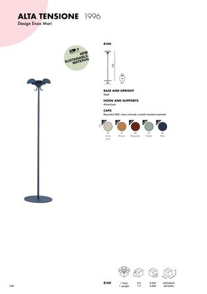 Product technical description details