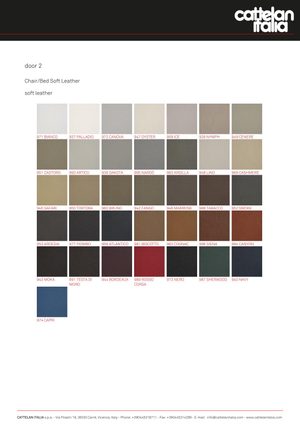 Product technical description details