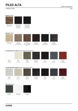 Product technical description details