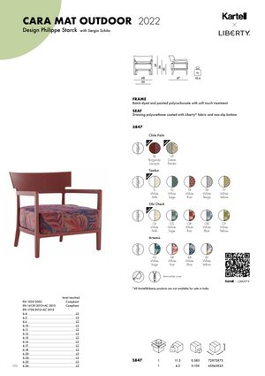 Product technical description details