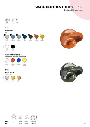 Product technical description details
