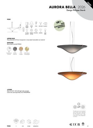 Product technical description details
