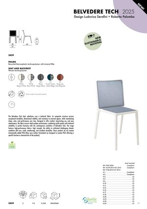 Product technical description details