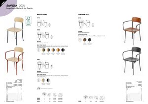 Product technical description details